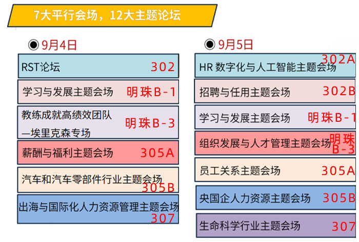 ALL IN 2024人力资源服务展上海站主要会场展示